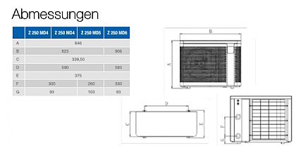 Abmessungen Z-250