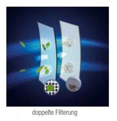 Doppelter Filter von Alpha RA-6700 iQ