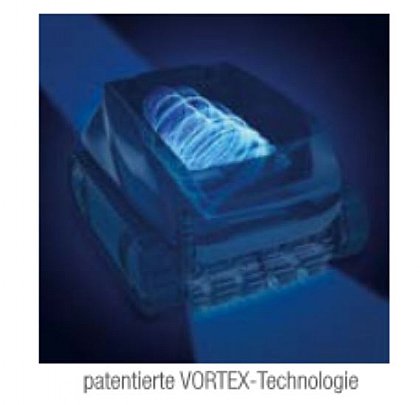 Patentierte Technik von Alpha RA-6500IQ