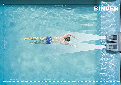 EasyStar Gegenstromanlage von Binder mit zwei Turbinen