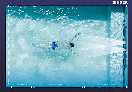 Gegenstromanlage Hydro-Star von Binder