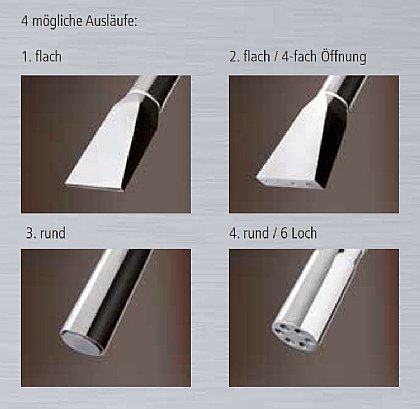 Aufsätze für das Schwallrohr