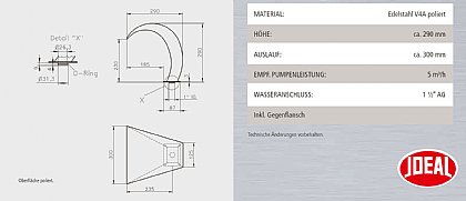 Schwalldusche Maine Technische Daten