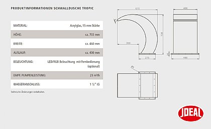 Schwalldusche Tropic Technische Daten